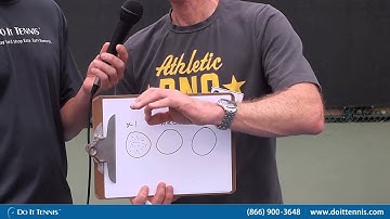 Tennis String - Multi Feel XOne Biphase NRG2