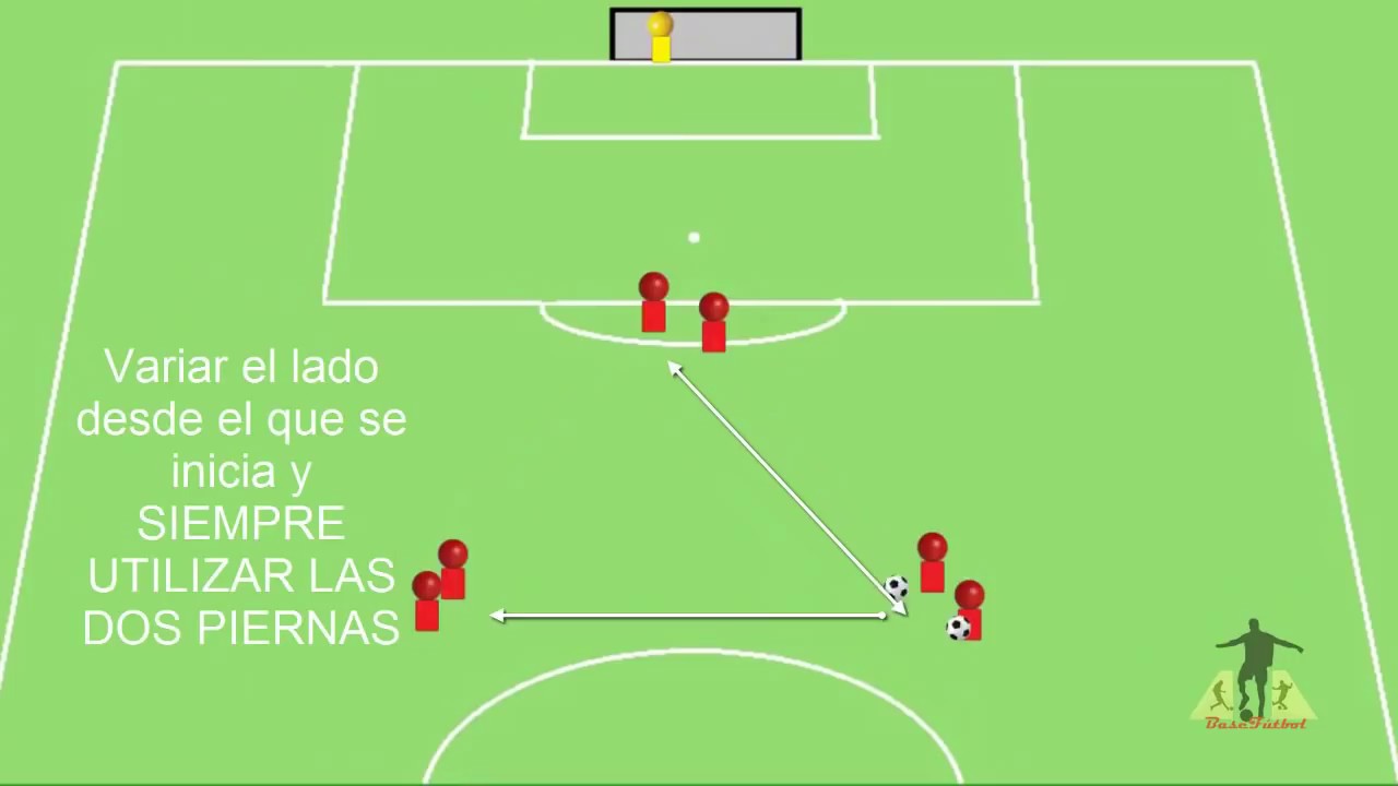 Tutorial de Pizarra táctica de fútbol sala de  www.ejerciciosdefutbolsala.com 