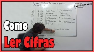 Como Ler Cifras l Aula #17