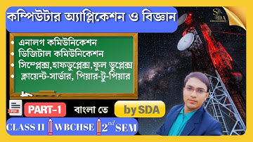 Computer Network | Class 11 Unit 2 Semester 2 | PART- 2 | computer  application and science 2024