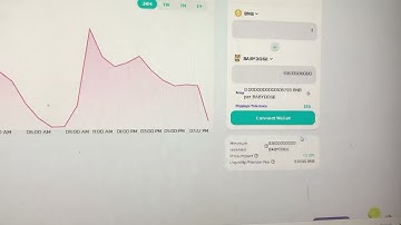 How Pay Less Slippage On Pancake Swap