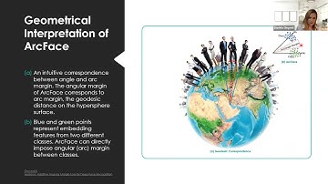 ArcFace – Daniela Gingold