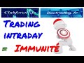 Trading intraday : immunité !