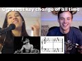 Clark Beckham And Sophia James On Stevie Wonder Clark Beckham And Sophia James On Stevie Wonder