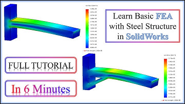 SolidWorks FEA Tutorial | Finite Element Analysis | Siddharth Rami