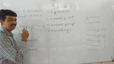 Oscillations lecture no 5 Extreme values of Displacement, Velocity and Acceleration