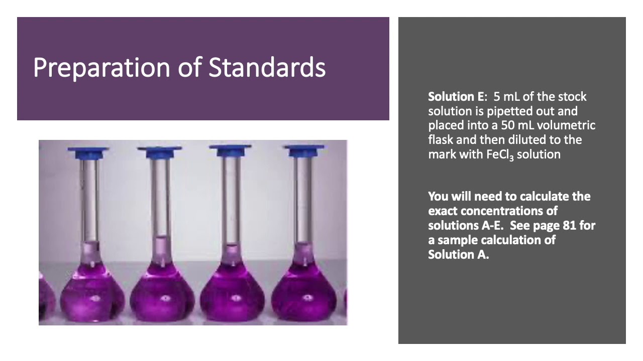 Experiment 13 Beer's Law YouTube