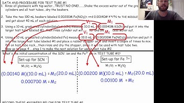 Equilibrium Lab - Dilutions