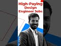 CAD software The key to unlocking a high paying design engineer job @DesignStudioInst