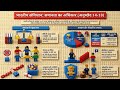 समानता का अधिकार।right to equality।। Indianconstitution।। BPSC।। SSC।। factsandtheory।। Railway।।