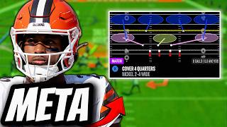 The New META Coverage Defense in Madden 27!