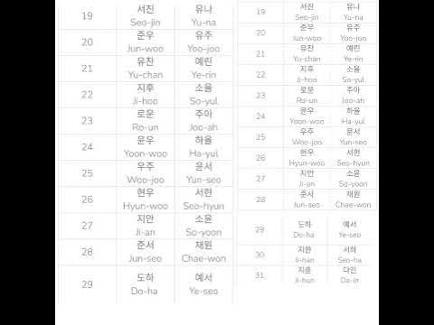 make Korean name in 1 minute 😲