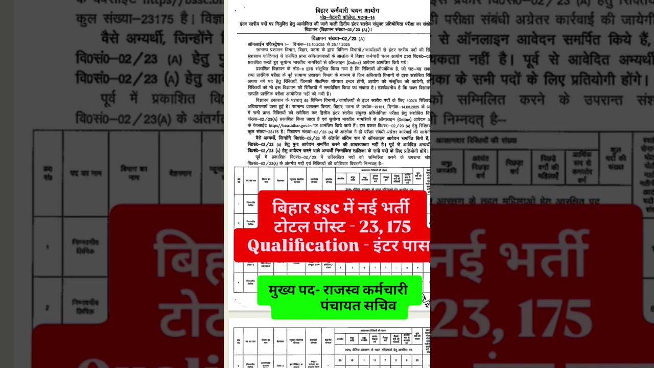 bssc inter level vacancy increase 