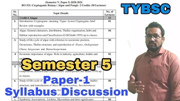 TYBSc | Botany | Sem-5 | Paper 1- Algae & Fungi Syllabus Discussion Key Points | Khodade Sir