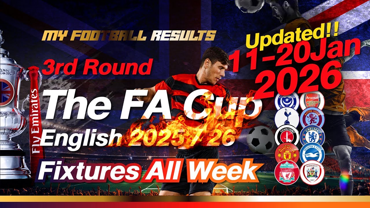 Обновлено! 3-й раунд Кубка Англии по футболу | Результаты 11 января | Расписание матчей 12-20 янв...