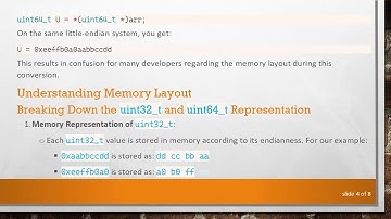 Understanding Endianness: How It Affects Ordering of Elements in Memory