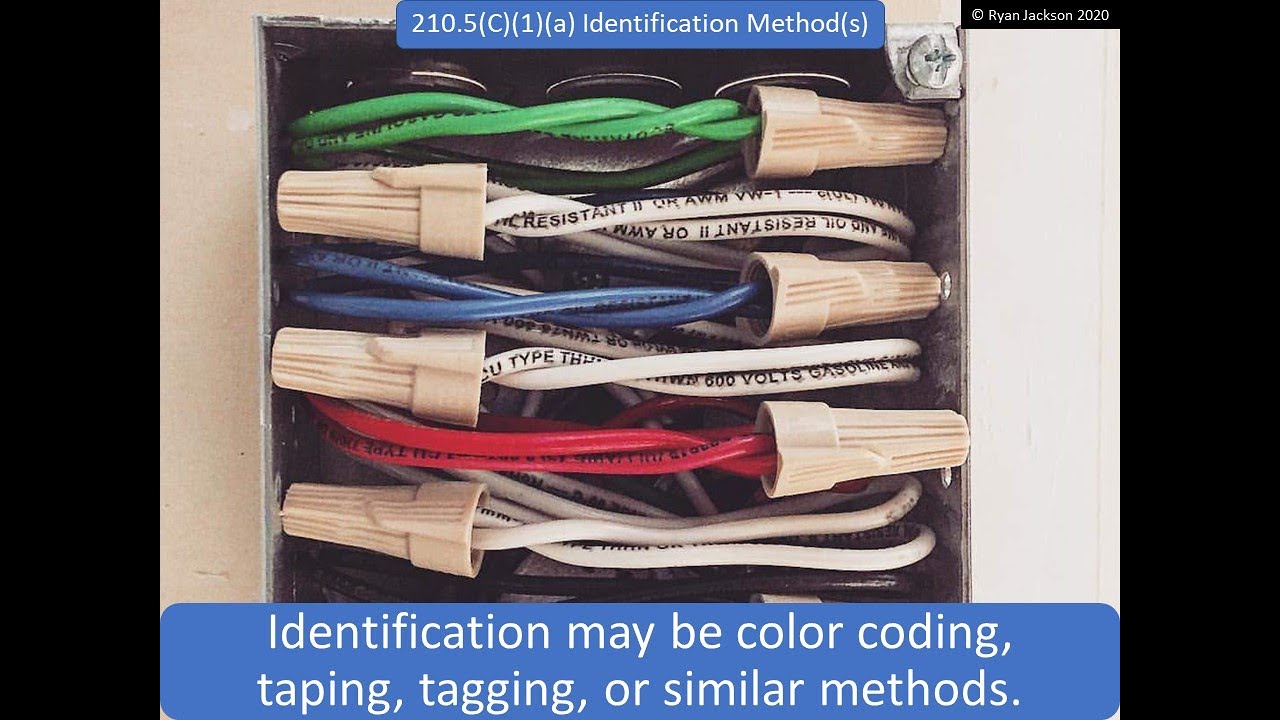 210.5 of the 2020 National Electrical Code (identification of branch