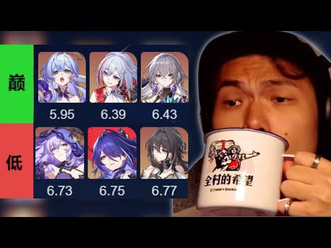 ROBIN BETTER THAN RUAN MEI? | V2.2 CN Tier List