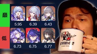 ROBIN BETTER THAN RUAN MEI? | V2.2 CN Tier List