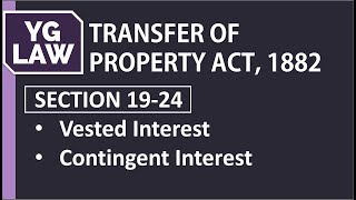 Vested And Contingent Interest - Tpa - Yg Law