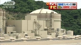 原発の危険度ランキング1位は・・・超党派議員が発表(12/06/28)