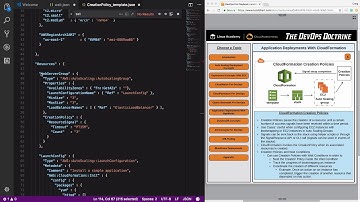 CloudFormation Creation Policies.mp4