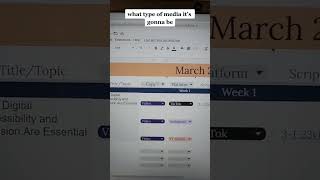 Need to create a content calendar? How about using Google Sheets? Let me get you started.