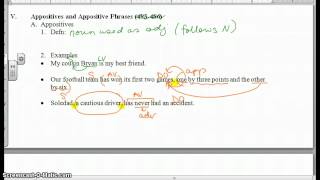 Grammar: Appositives
