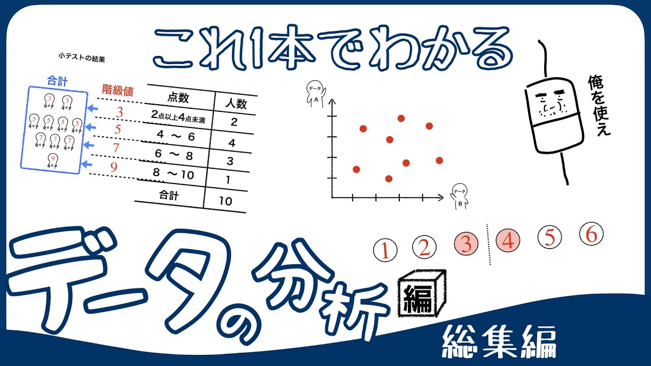 【総集編】データの分析　授業7時間分を10分にまとめました　数学Ⅰ