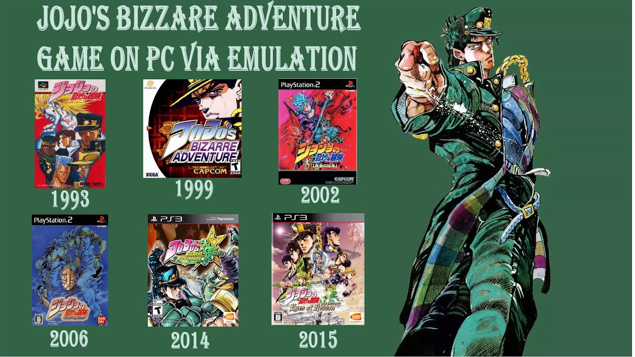 Jojo's Bizzare Adventure Games on PC via Emulation (1993-2015) 