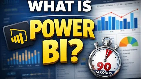 Power BI Overview | Explained in 1 Minute
