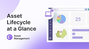 Dashboards for ITAM Lifecycle Every IT Manager Needs
