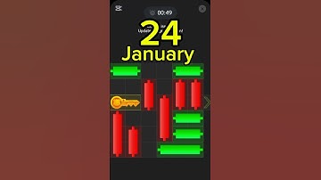 Mini Game Hamster 24 January puzzle 100% solved | #hamsterkombat #game #puzzle