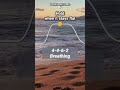 4 4 6 2 Breathing Technique For Anxiety mp3