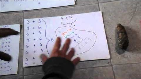 Gator - Fibonacci sequence in vortex math Part 1