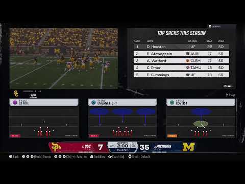 YR 5 USC vs MICH 26