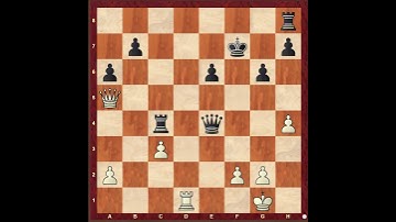 Trapped King! Can You Deliver Checkmate in Just 2 Moves?#chessopenings #chesscom #chesstricks #chess