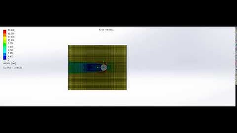 Velocity plot case 1
