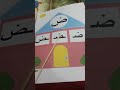 موضع حرف الضاد في الكلمة