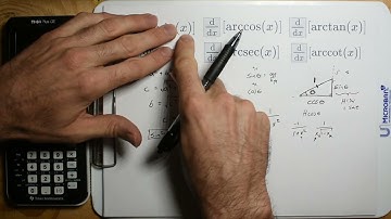 ALL Derivatives of INVERSE TRIG Functions!   ||  IN ONLY 3 HOURS!