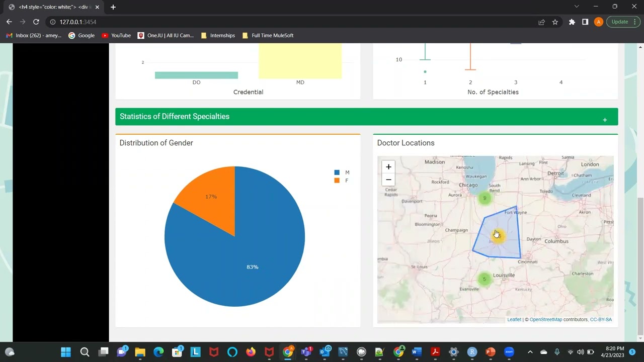 BookMyDoc (Appointment Booking System) by Ameya Parab & Trishna Patil