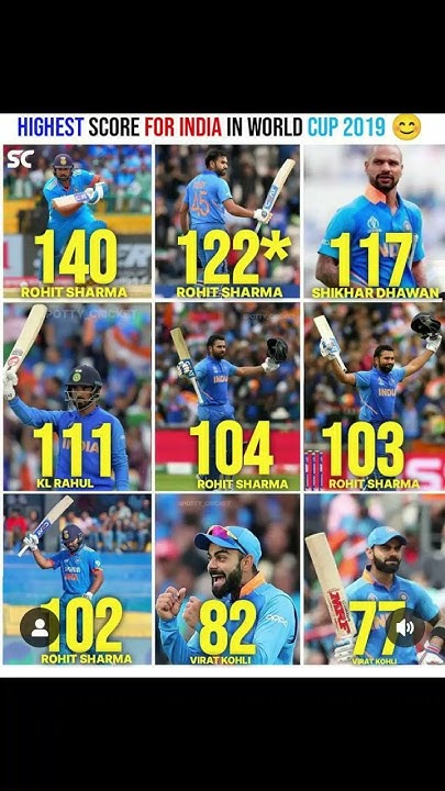highest-odi-runs-in-2019-world-cup-indian-batter-rohitsharma-5century