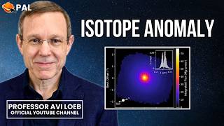 Major New Anomalies Found in 3I/ATLAS