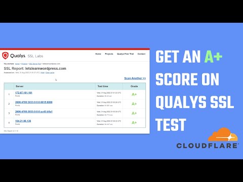 Qualys SSL Test: How to get a top A+ score for Cloudflare SSL? 2022 (#Wordpress 6)