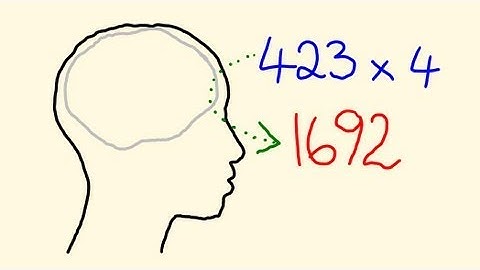 Mental Math Tricks - How to multiply in your head!