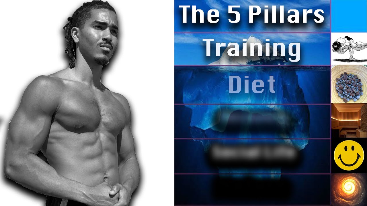 My 5 Pillars Of Health - YouTube