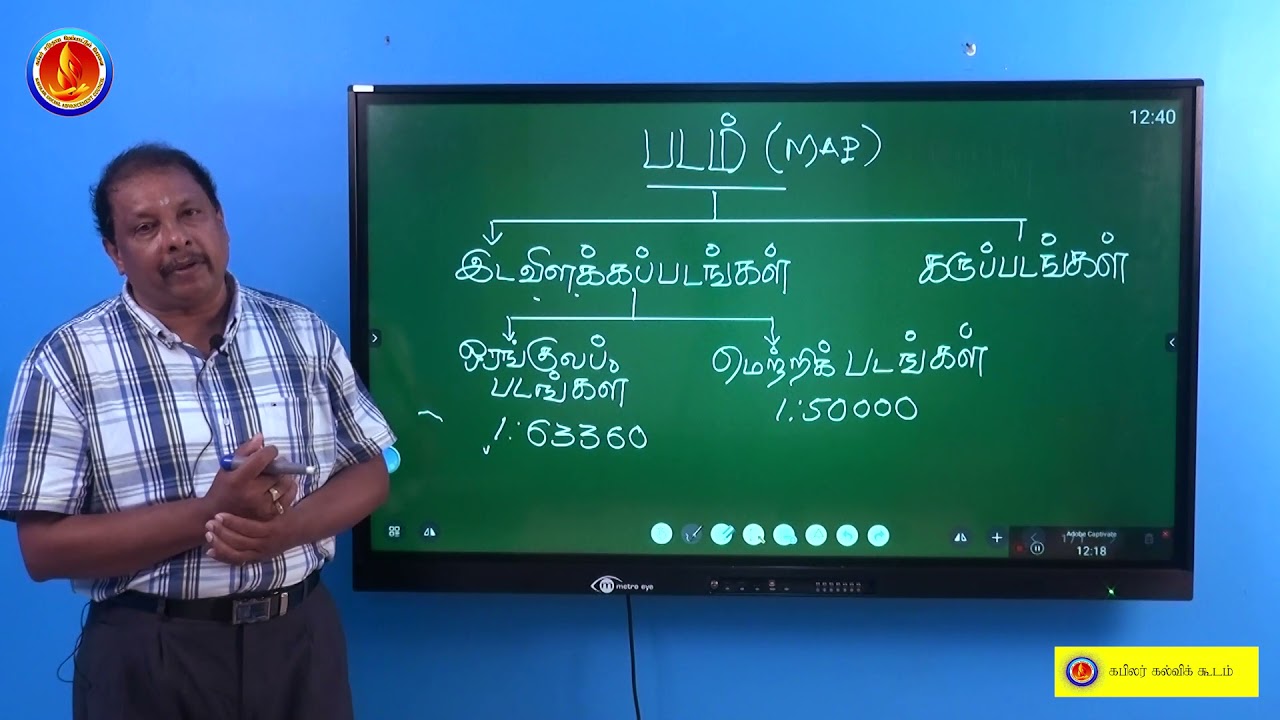 இடவிளக்கப்படங்கள் | உயர்தர புவியியல் | Kapilar E-Learning