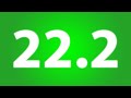 Unity 22.2 Features and Updates
