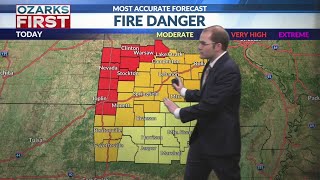 Wildfire risk this week