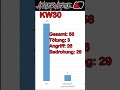 Messerstraftaten HIMYM KW30 #261 #kritik #unterhaltung  #polizei #satire